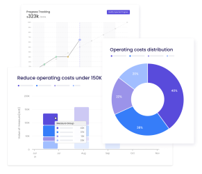 Dashboards