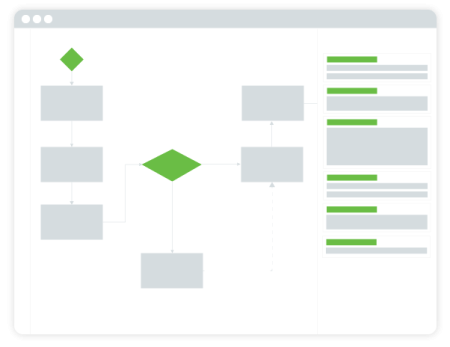 Process-Mapping-V5